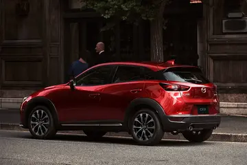 萬事得CX-3