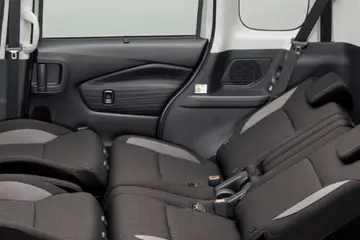 Suzuki Bandit Solio+