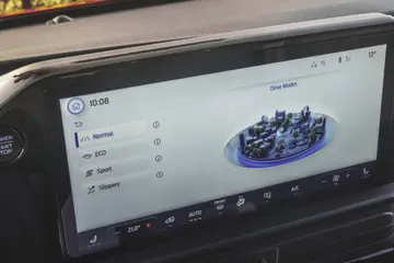 福特Transit Custom