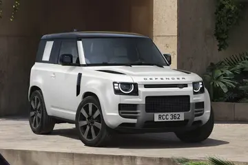 Land RoverDefender